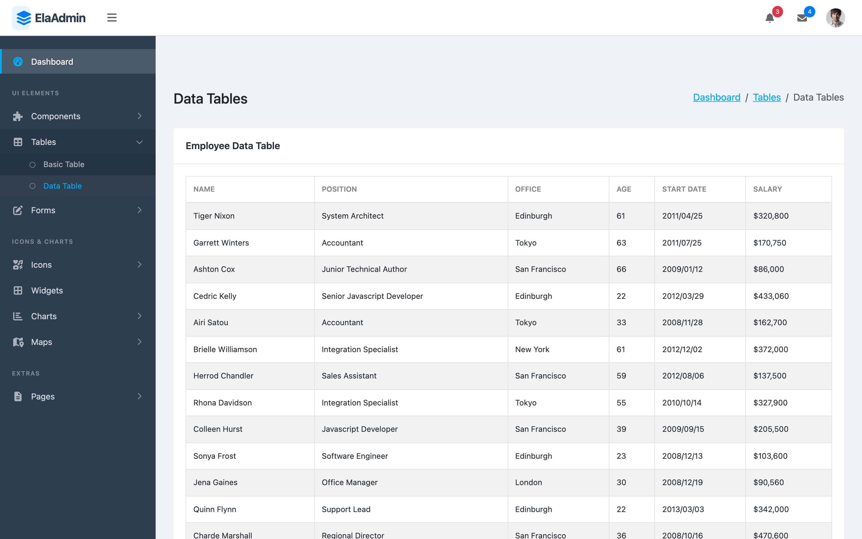 ElaAdmin Data Tables page